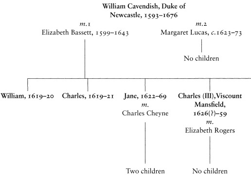 Key Cavendish of Welbeck Relations by marriage THE CAVENDISH FAMILY TREE - photo 6