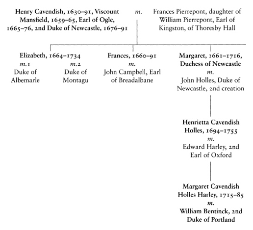 Key Cavendish of Welbeck Relations by marriage England France and the - photo 8