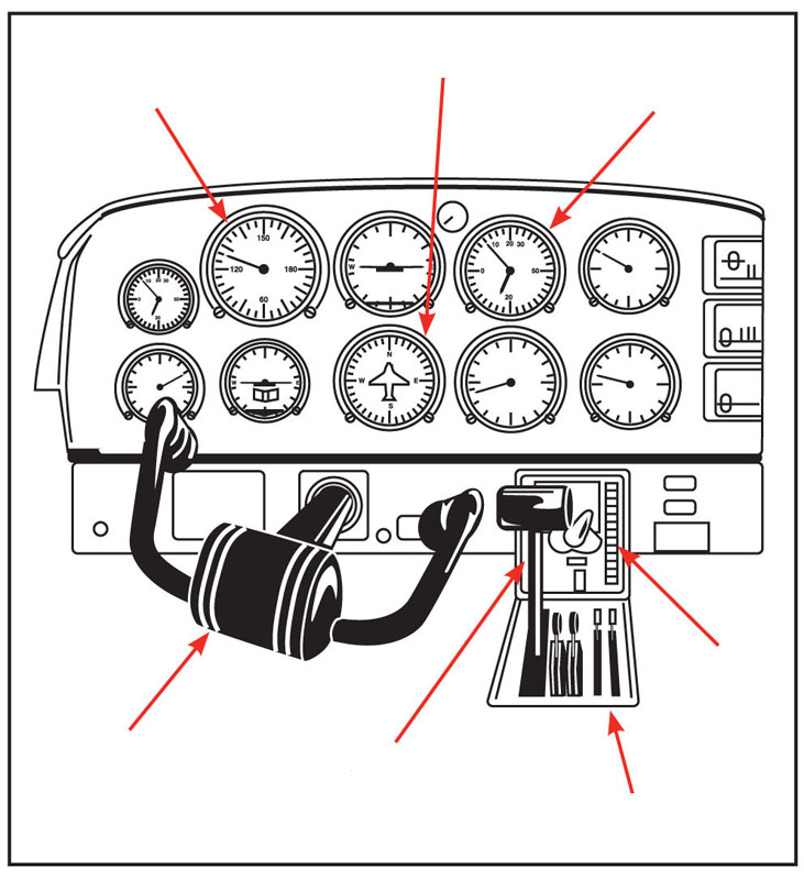 Get your bearings and identify the instruments YOKE This is the steering - photo 11