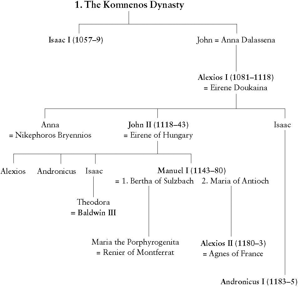 In May 1204 the newly crowned emperor of Constantinople Baldwin of Flanders - photo 2