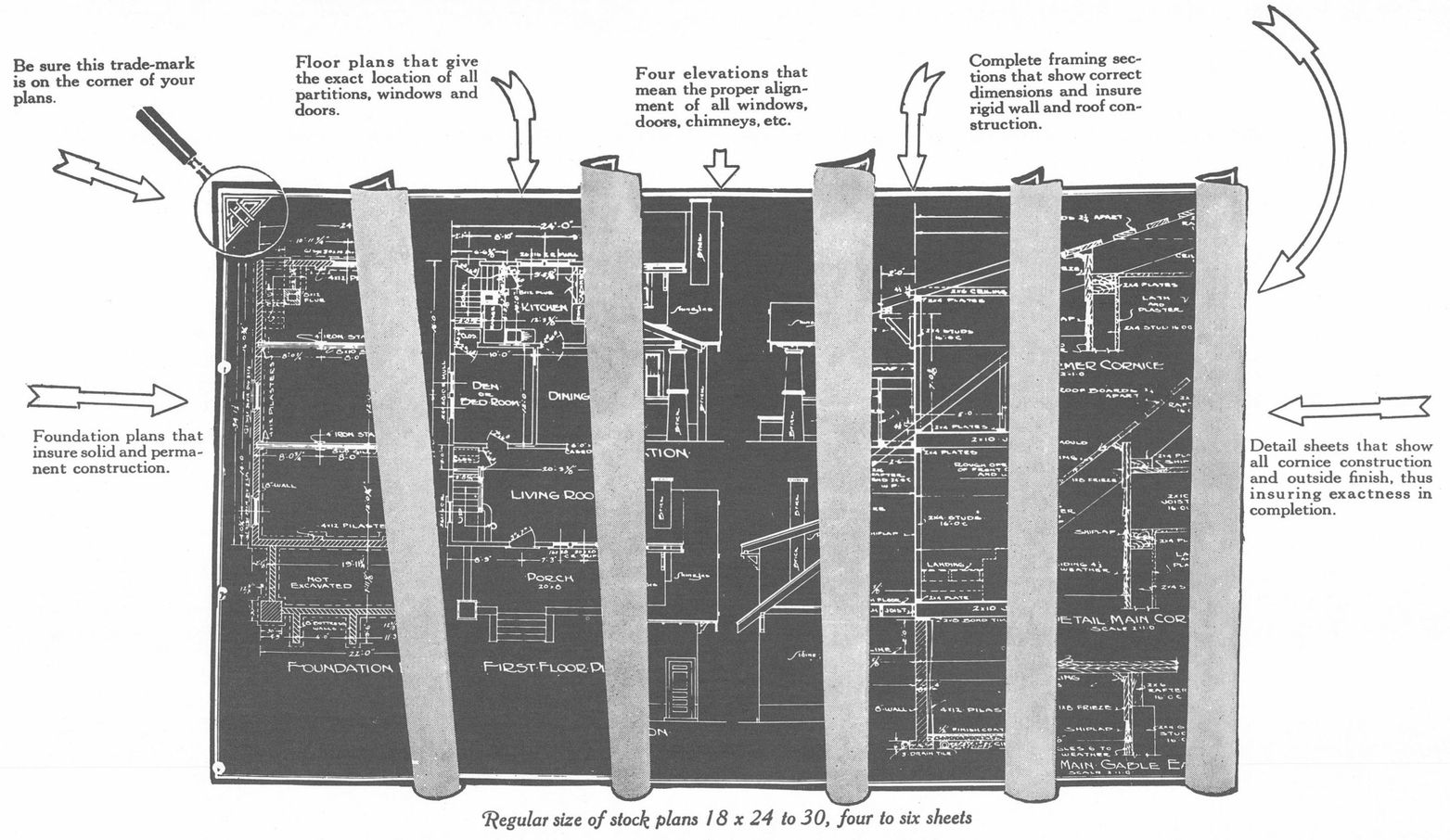 Plans in duplicate two sets including specifications furnished for any - photo 3