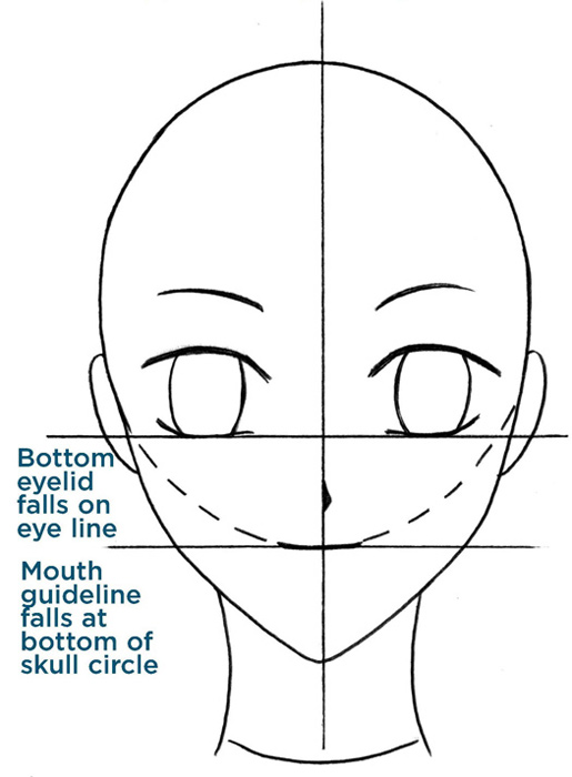 Quick Tip The mouth falls about halfway between the eye line and the bottom - photo 9