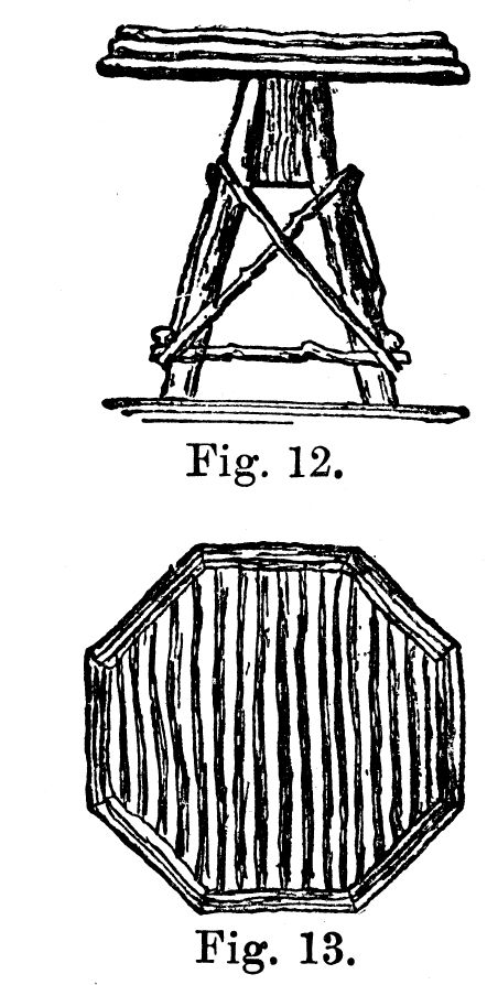 Elevation and Plan of Plant Stool The rustic stool the ends being - photo 12