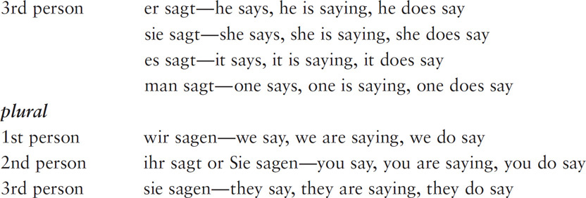 Du ihr and Sie all mean you The familiar form du singular is used in - photo 4