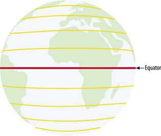 A111 Decimal degrees versus degrees minutes seconds Global coordinates can - photo 7