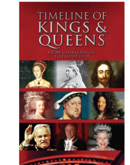 Kerr - Timeline of kings & queens