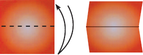 Turn model over Rotate model Pushapply pressure - photo 8