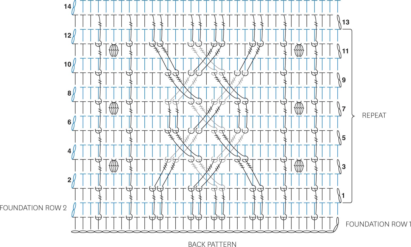 Row 5 Ch 2 skip the first hdc hdc in each of the next 2 hdc FPtr in the - photo 7