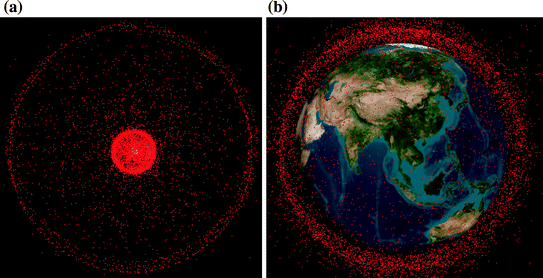 Fig 11 Distribution of Space Objects The increase of space objects - photo 1