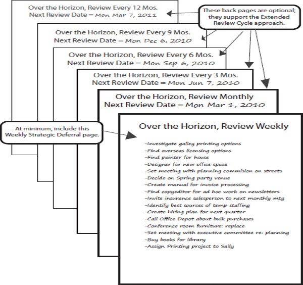 Tools from Part II Creating Your Workday Now In Part II Creating Your Workday - photo 4