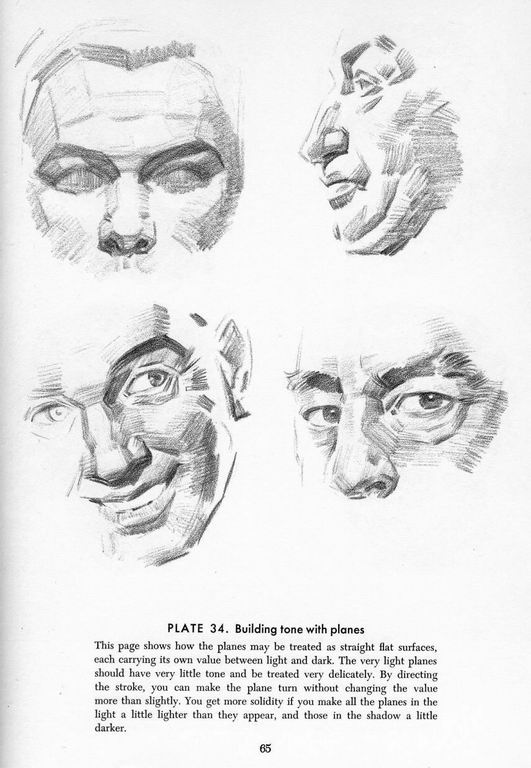 How To Draw The Head and Hands - photo 60