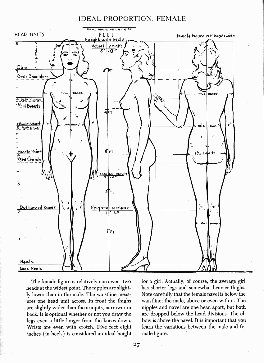 How to Drawing The Figure - photo 20