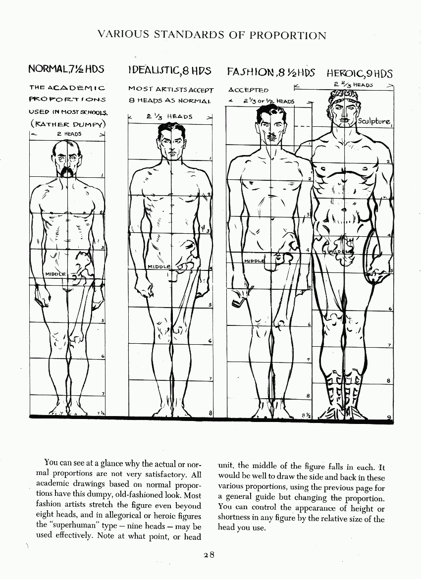 How to Drawing The Figure - photo 21