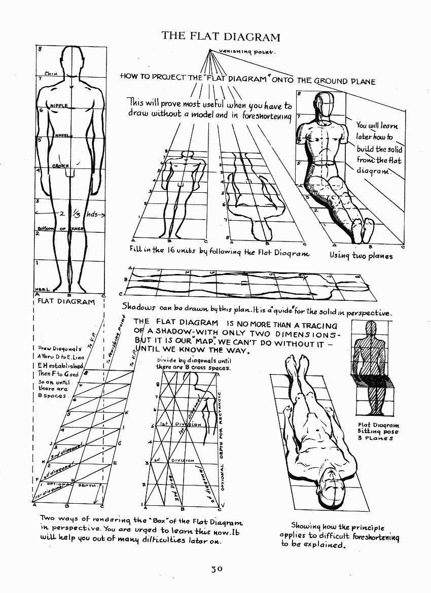 How to Drawing The Figure - photo 23