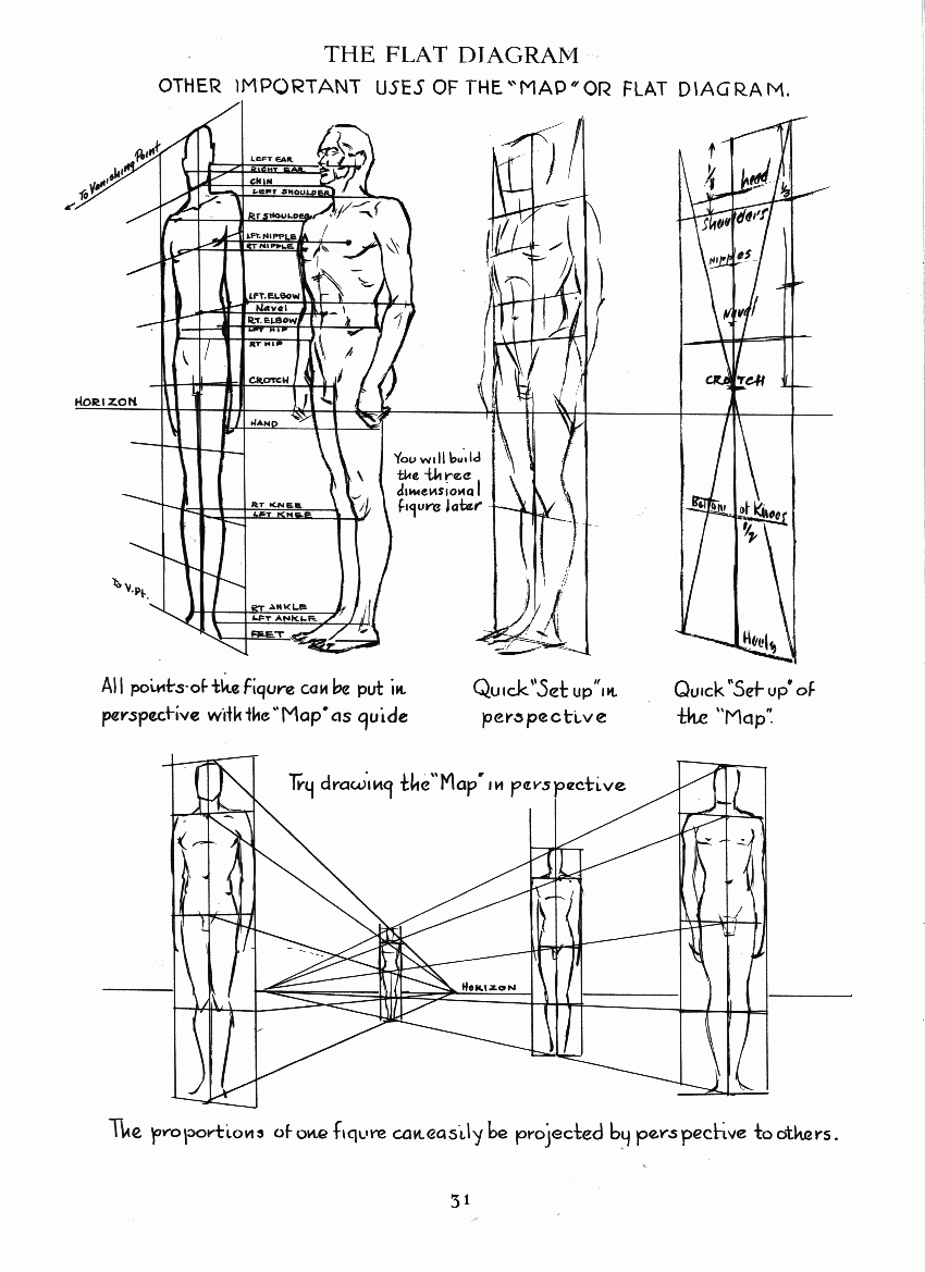 How to Drawing The Figure - photo 24