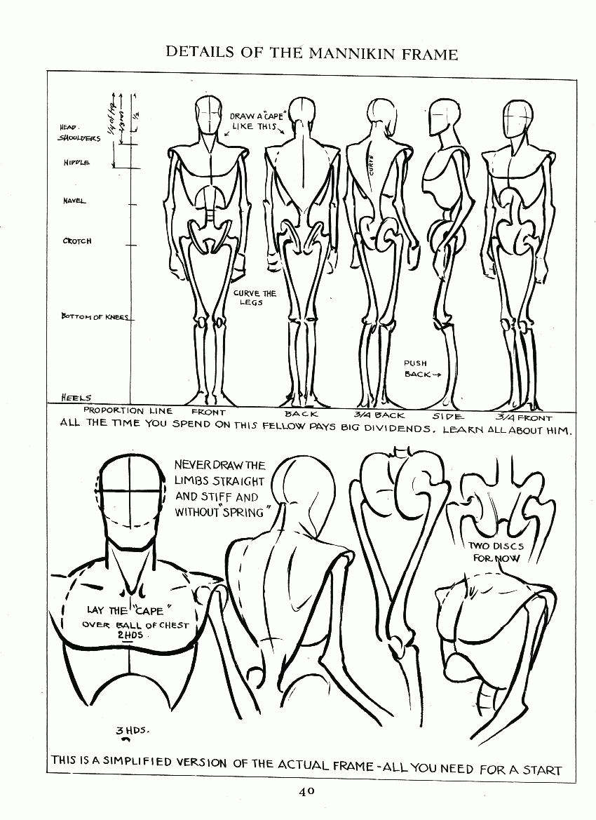 How to Drawing The Figure - photo 33