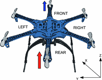 Fig 12 The rear rotor has greater value than front rotor the hexacopter - photo 3