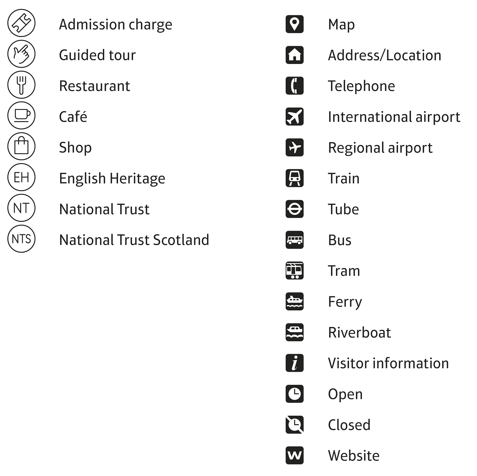 g price guide Throughout the guide the following price categories have been - photo 3