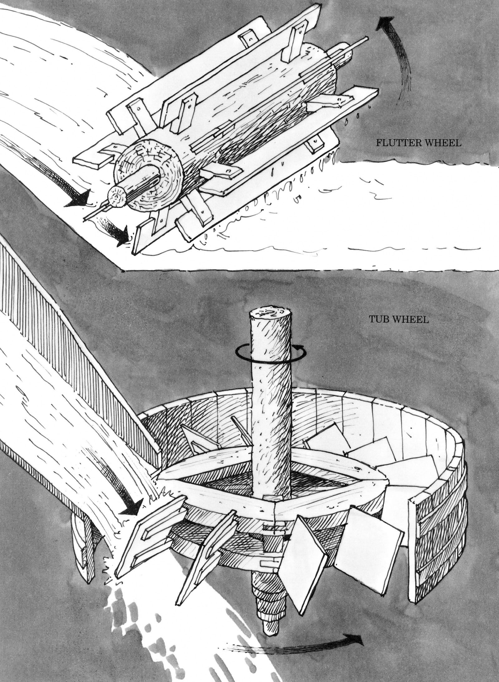 The saw mill contained two water wheels The first called a flutter wheel - photo 4