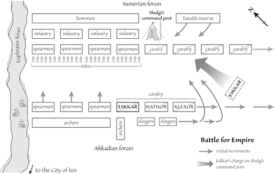 1 3154 BCE the city of Sumer on the great southern sea Y avtar - photo 5