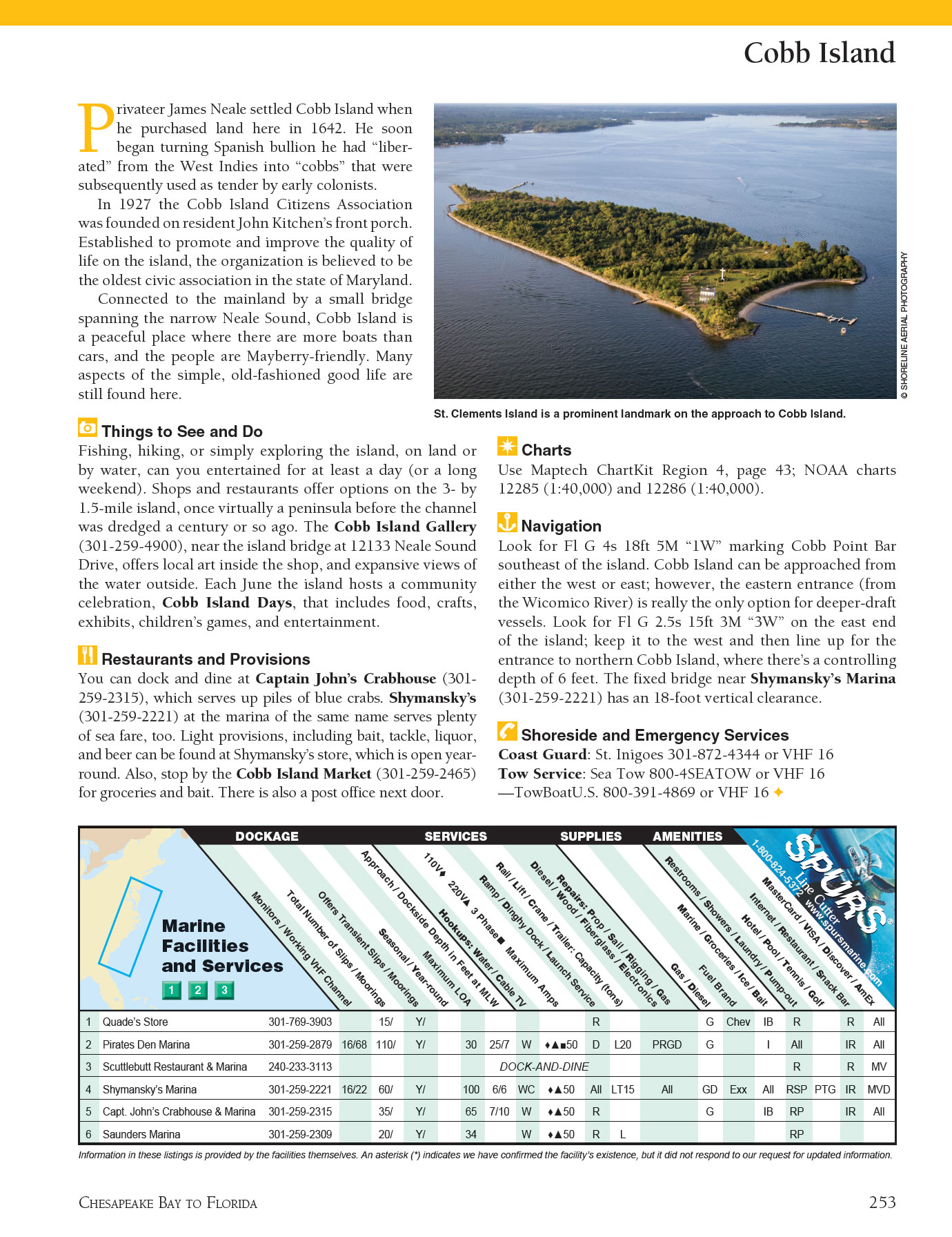 HARBOR CHAPTERS also include an overview of the ports significance and why its - photo 24