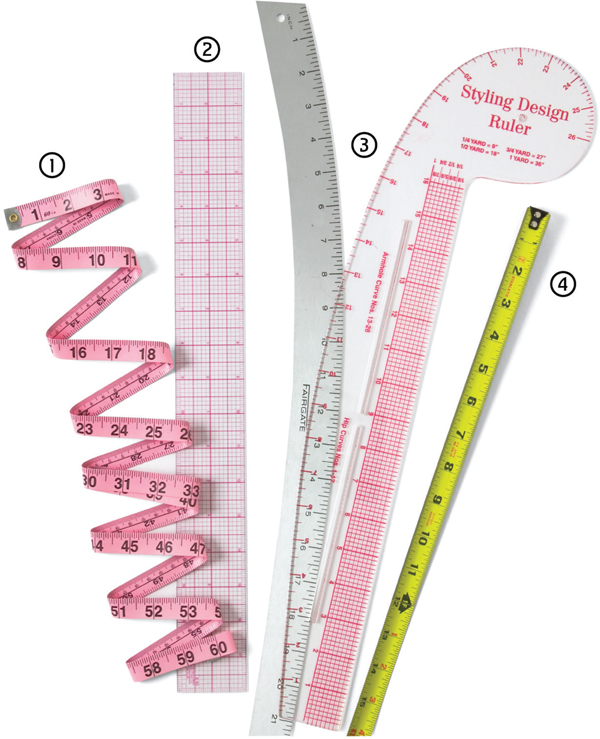 Figure 1 Flexible Tape Measure Use this flexible nonstretchy tape measure - photo 3