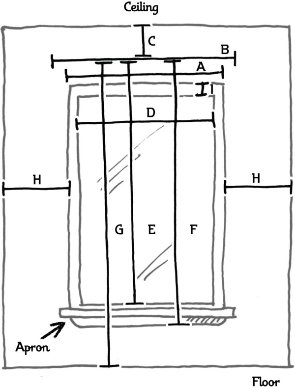 Figure 3 Outside width including frames A Width between mounted brackets - photo 5