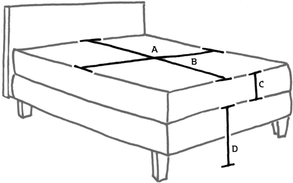 Figure 3 Comforter To determine the size and yardage for a comforter follow - photo 6