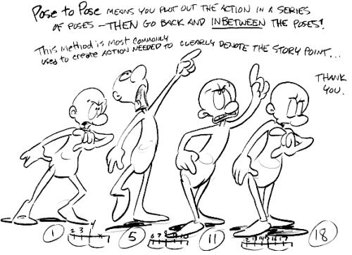 How to draw Comics and Cartoons - photo 28