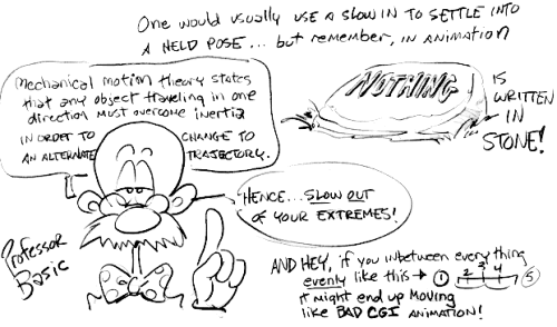 How to draw Comics and Cartoons - photo 32