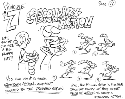 How to draw Comics and Cartoons - photo 33