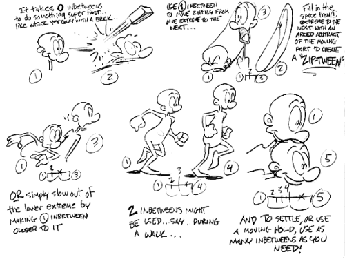 How to draw Comics and Cartoons - photo 36