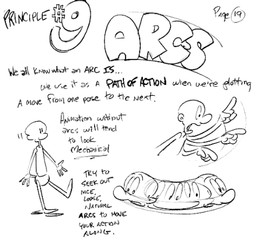 How to draw Comics and Cartoons - photo 37