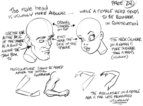 How to draw Comics and Cartoons - photo 55