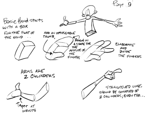 How to draw Comics and Cartoons - photo 17