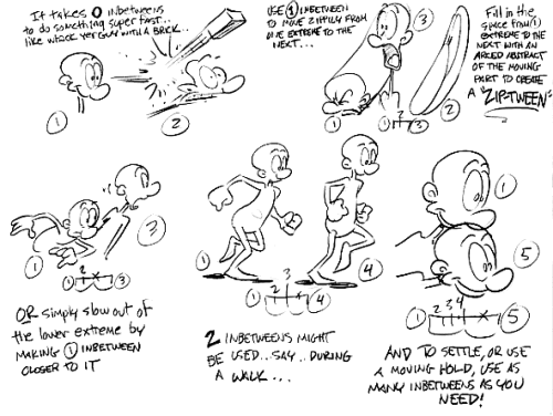 How to draw Comics and Cartoons Dunser Mathias - photo 36