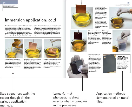 This is a comprehensive guide to applying reactive and non-reactive colorants - photo 7