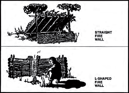 Figure 1-1 Types of fire walls Figure 1-2 Dakota fire hole If you are - photo 5