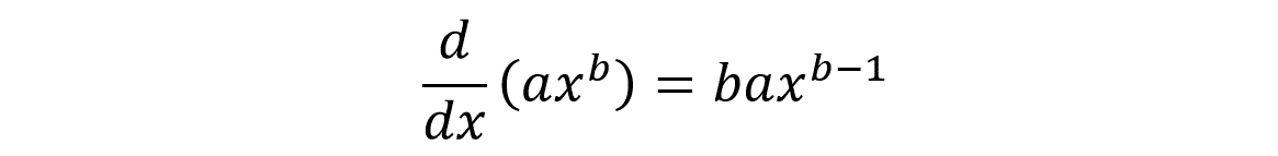 Note that a few special exponents can make a polynomial looksomewhat different - photo 3