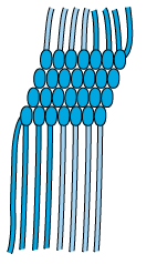 To begin tie 4 rows of Right Knots with color A the knots will lean to the - photo 13