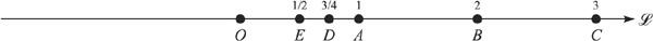 the distance is assumed to be 1 so that the coordinate of A is 1 The point B - photo 8