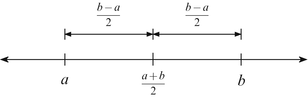 Fig 11 The distance between any two real numbers is measured via the - photo 5