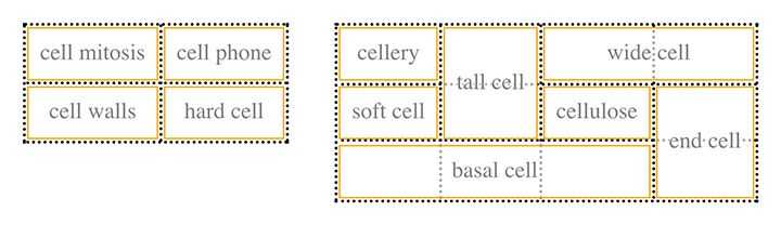 Figure 1-1 Grid cells form the basis of table layout In a simple two-by-two - photo 1