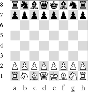 White to move Black to move King Queen Rook Bishop Knight good move - photo 1