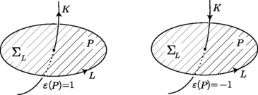 Knots and primes an introduction to arithmetic topology - image 24