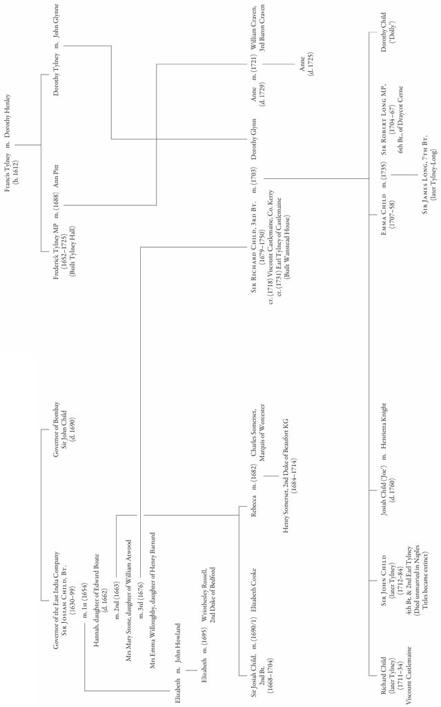 Catherines Family Part 2 The Wellesley Family List of Illu - photo 2