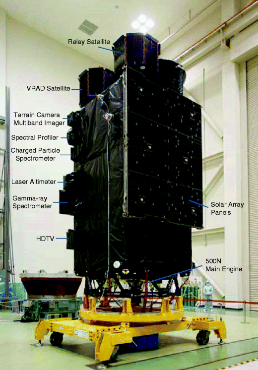 Figure 12 Japans lunar explorer Kaguya s main orbiter and the two small - photo 2