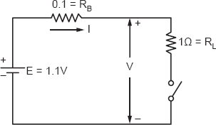 Figure 14 V IRL 1 1 1 volt 15 EXPERIMENT 2 21Object Load - photo 7