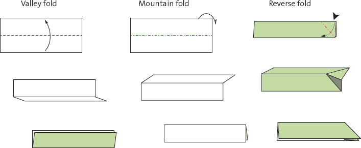 Cutting Paper to a Dollar Bill-Sized Ratio - photo 37