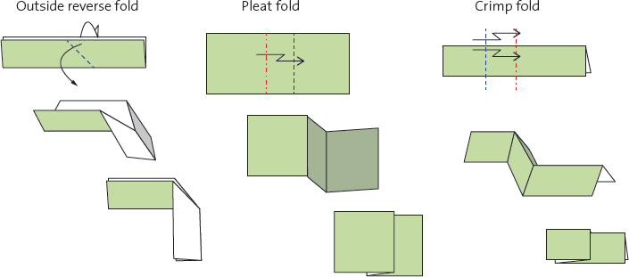 Cutting Paper to a Dollar Bill-Sized Ratio Fold a dollar bill diagonally - photo 38